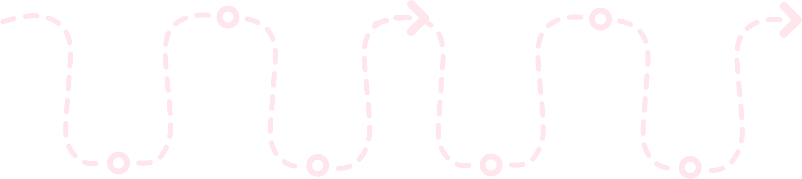 parcours programme