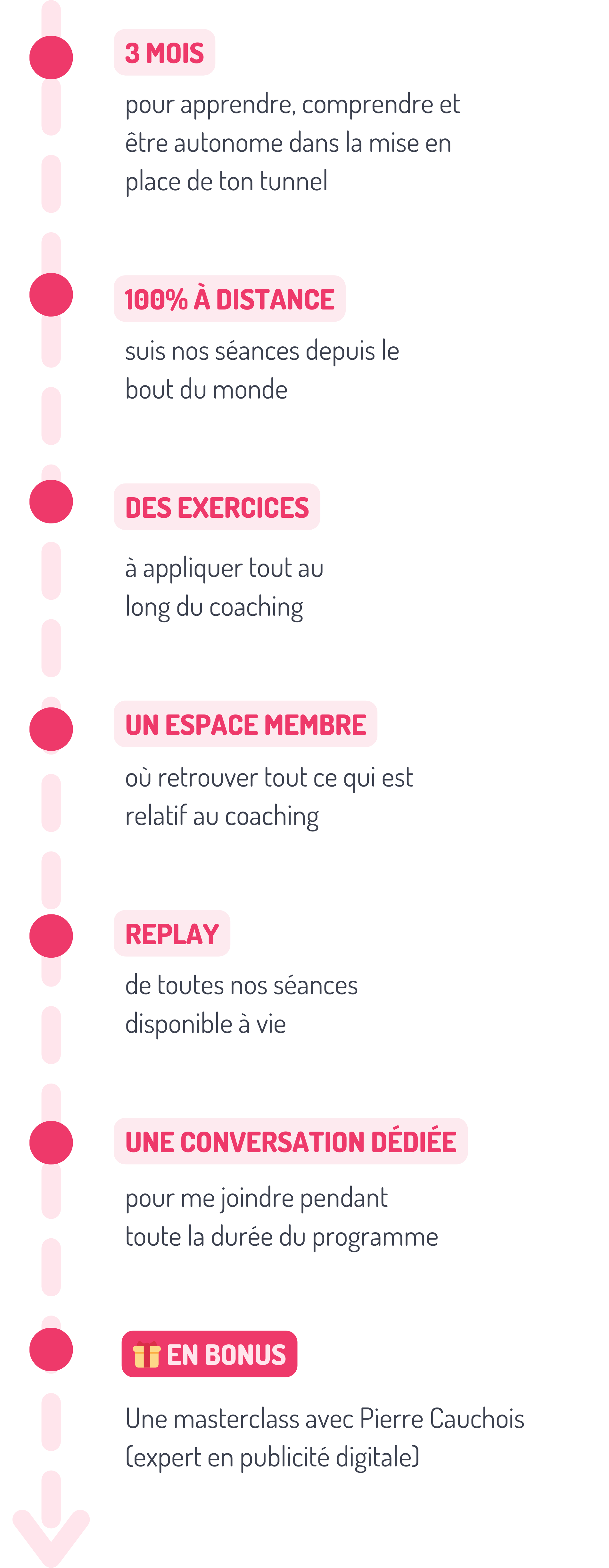 programme